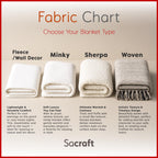 Personalized Name Blanket | Minky or Sherpa Throw, Custom Colors