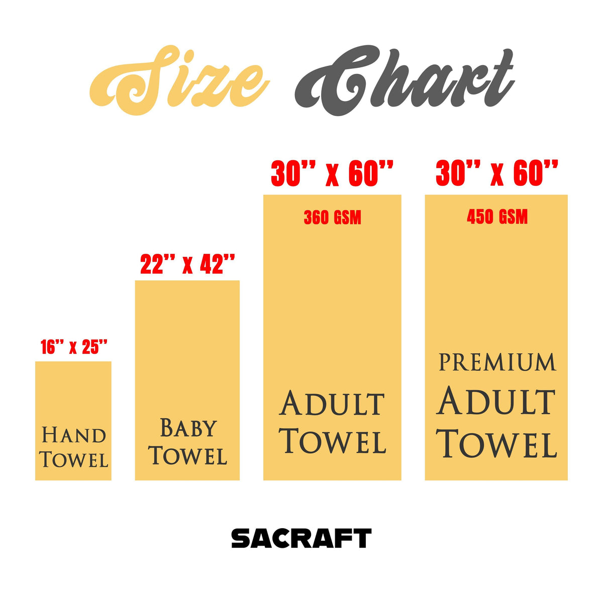 Personalized Retro Wave Beach Towel: Custom Name Pool Towel